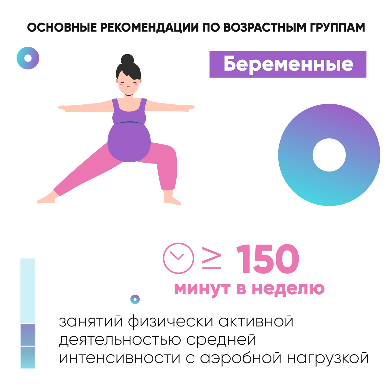 Физическая активность для детей и не только