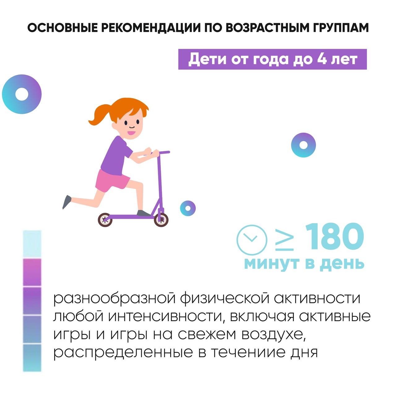 Физическая активность для детей и не только