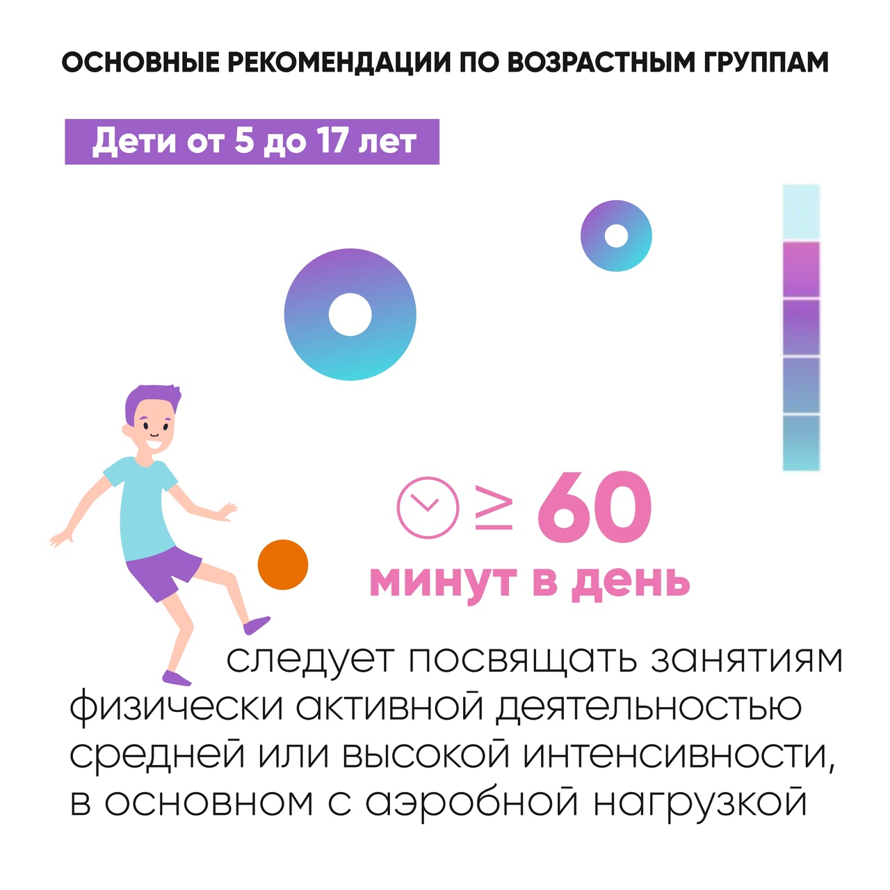 Физическая активность для детей и не только