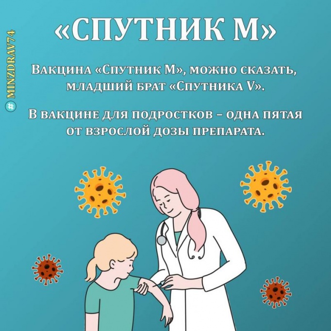 Вакцинация подростков в возрасте от 12 до 17 лет вакциной "Спутник М"