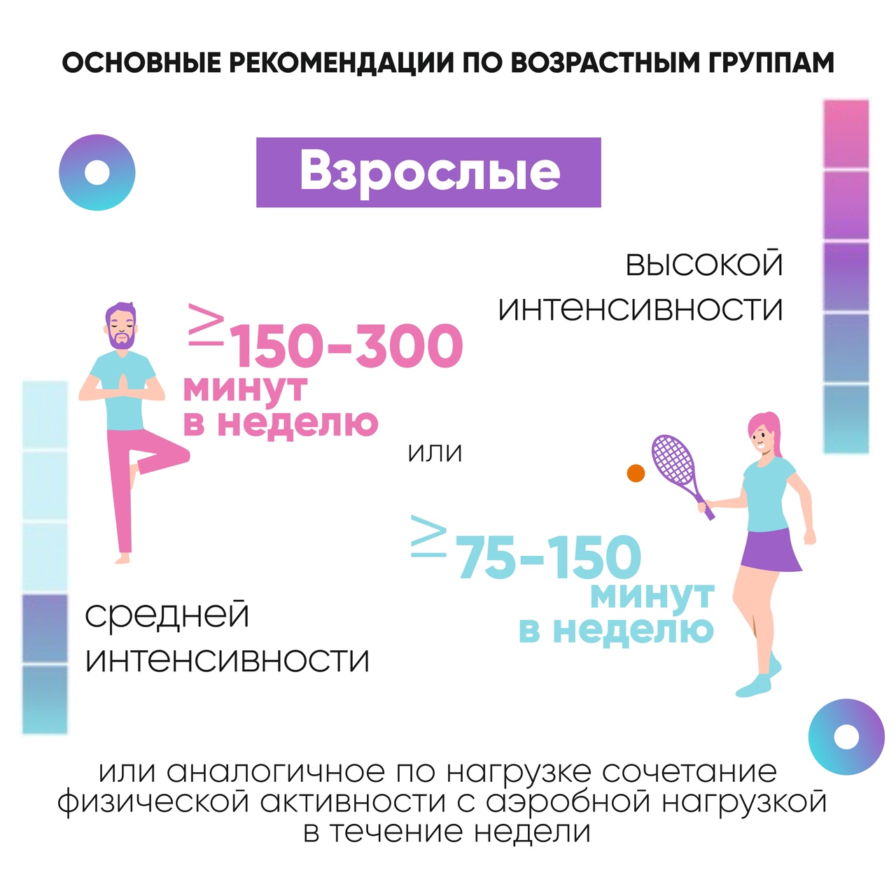 Физическая активность для детей и не только