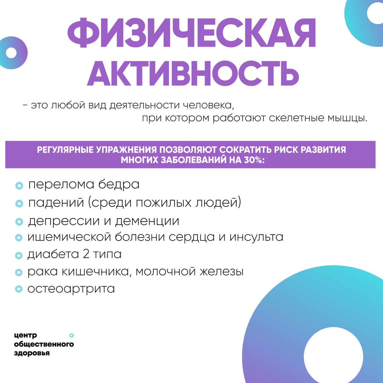 Физическая активность для детей и не только